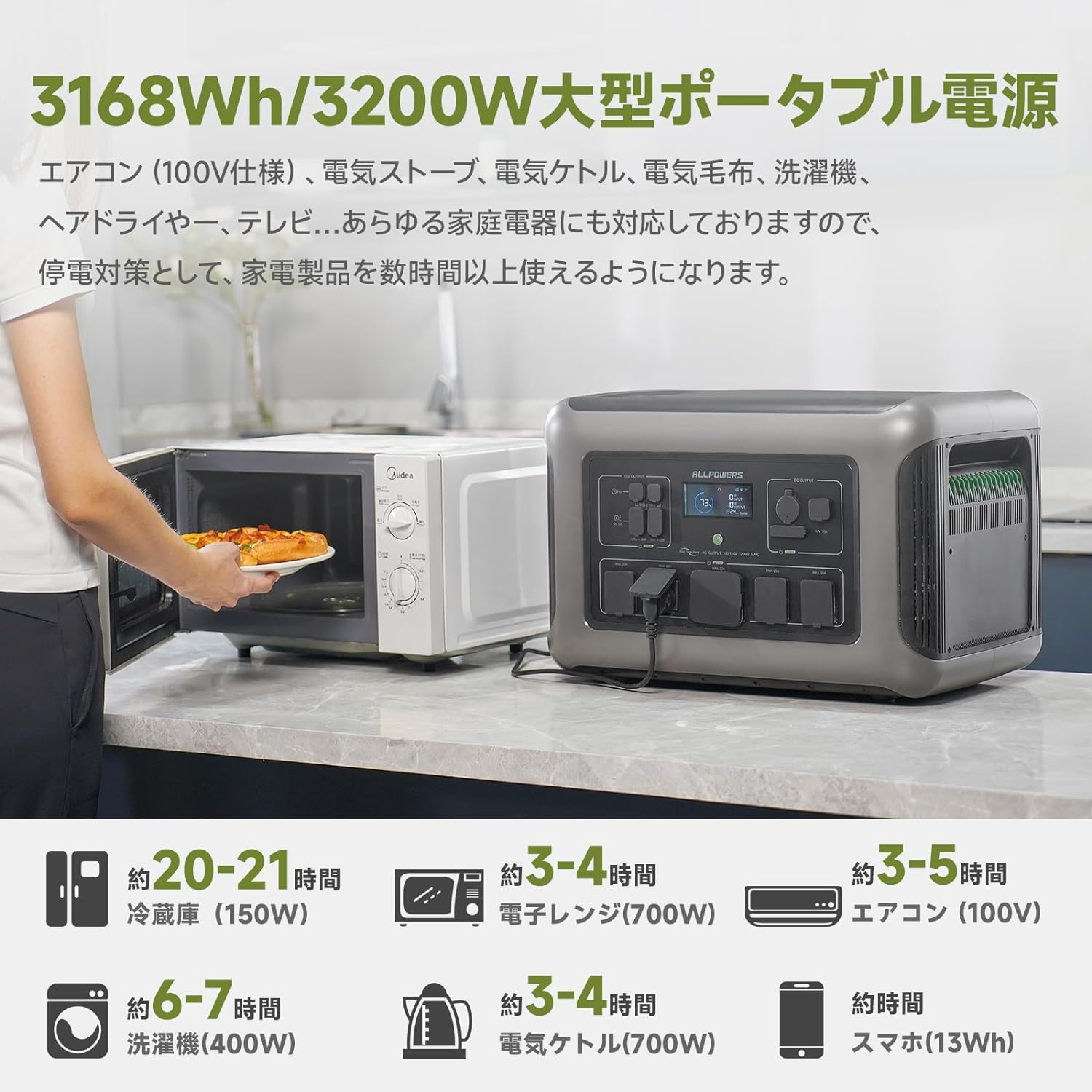 ALLPOWERS_ポータブル電源 R3500_商品説明画像_03